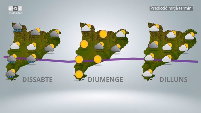 Map of Catalonia divided into three panels for Saturday Sunday and Monday showing green terrain with overlaid gray clouds and blue rain symbols in various areas yellow sun icons indicating clear spots and a purple line possibly a front with labels in Catalan for days and overall medium-term forecast title
