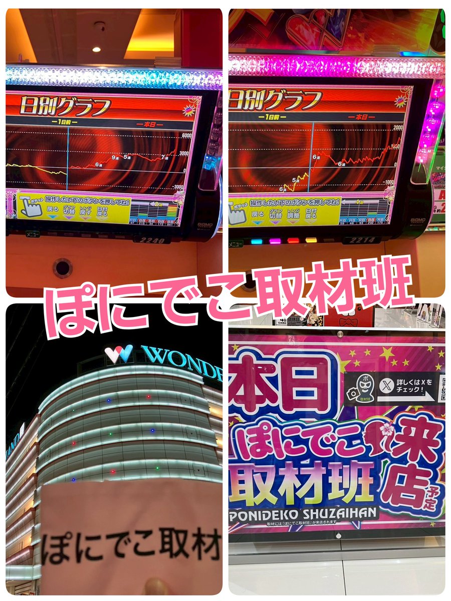 ぽにでこ取材班 on X