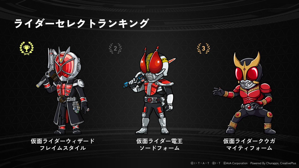 ◤ライダーセレクトランキング◢ 最初に選ぶ仮面ライダーを迷って