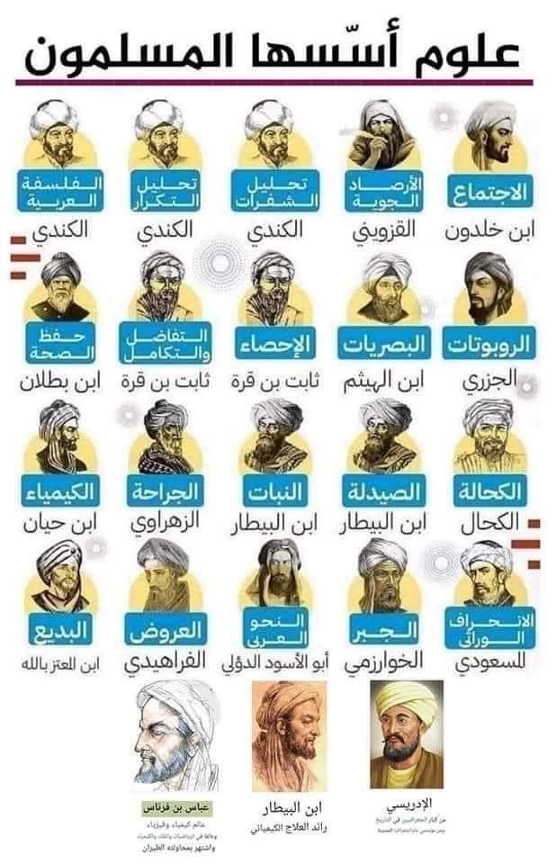 fa3al's tweet photo. علماء العرب قديما بكل فخر https://t.co/OSUs76OPKT