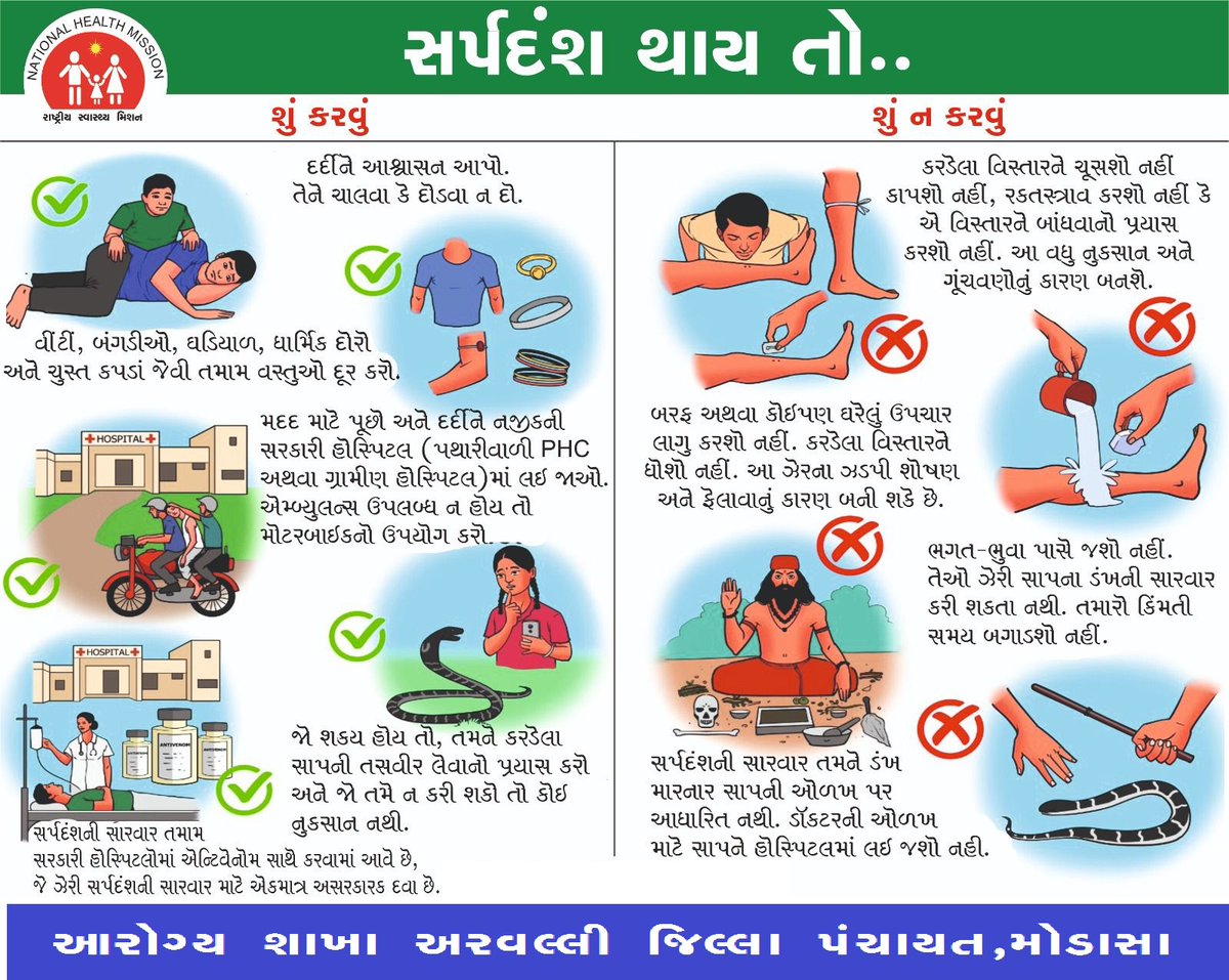 IecArvalli's tweet photo. સર્પદંશથી સાવધાન રહો!

સર્પદંશ થાય તો શું કરવું અને શું ન કરવું....

#SnakeBiteAwareness #HealthSafety #GoG #HealthyGujarat
#HealthyArvalli  

@CollectorArv https://t.co/LdQQWF2OW1