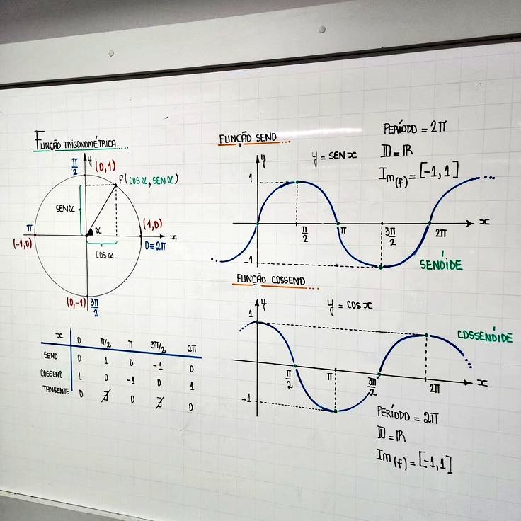 Ganeshuor's tweet image. Teaching is art, and your presentation is the brush that paints understanding.