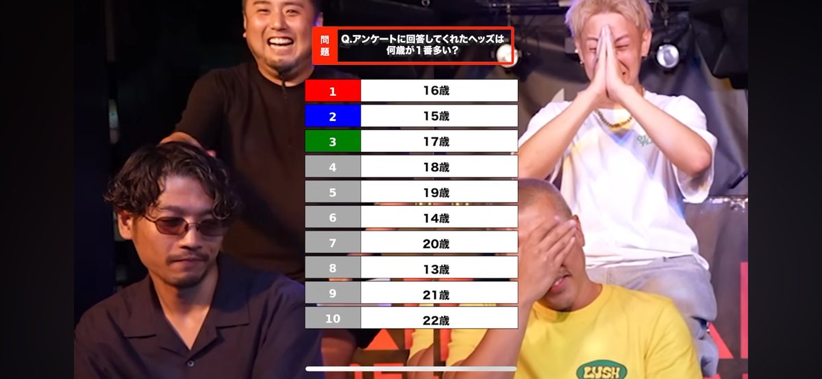 びっくり 戦極絵巻 びっくり 戦極絵巻