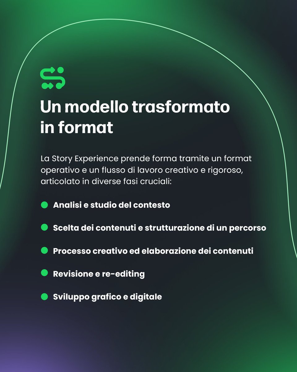 Cosa significa davvero storytelling nel mondo culturale?
 Nel nostro nuovo articolo “Dallo Storytelling alla Story Experience” raccontiamo cosa significa per noi storytelling e come può essere applicato al patrimonio culturale.

Leggi l'articolo👉heritage-srl.it/overlook/dallo…