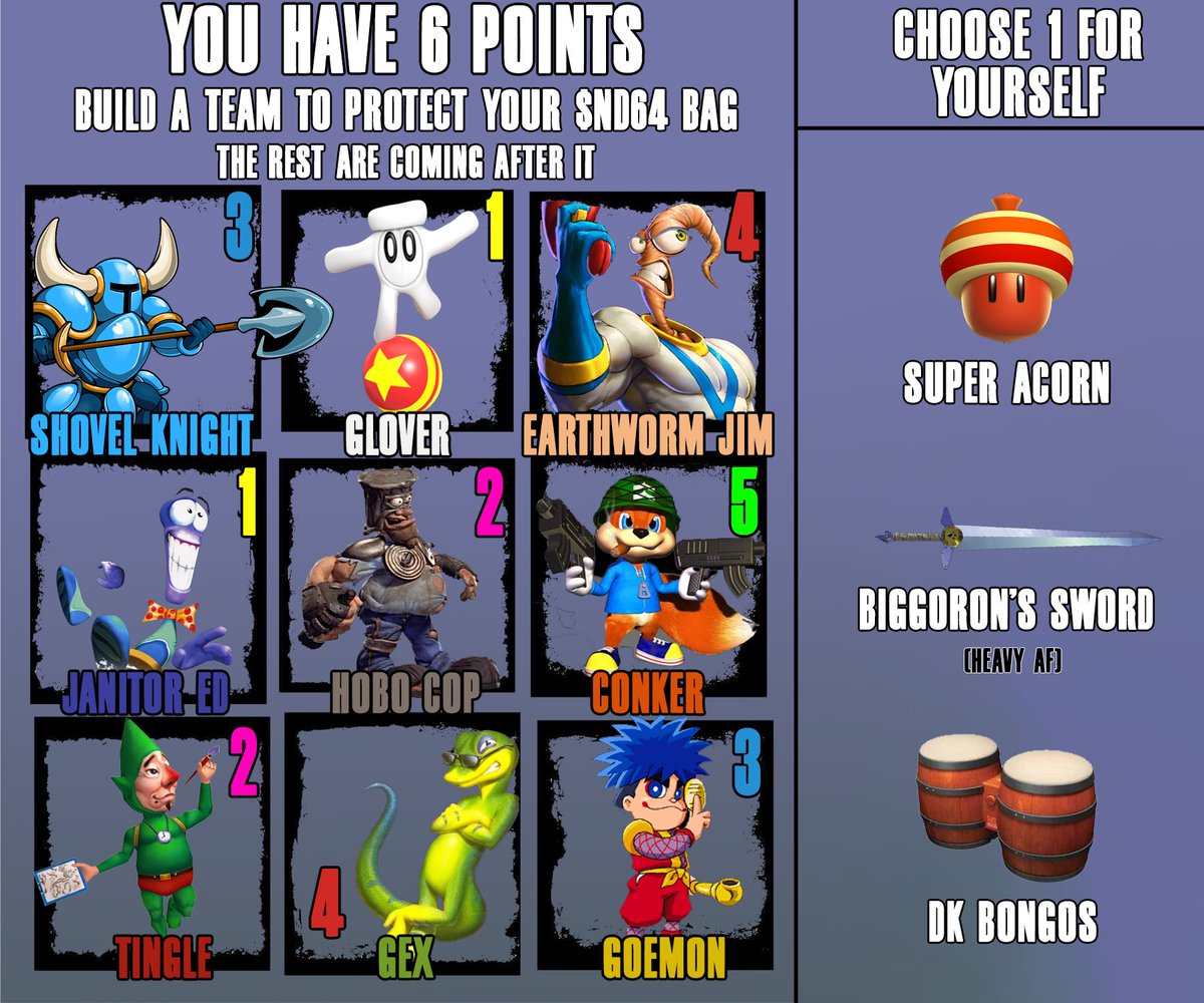 Ticker: #ND64
Cloud Provider: $IC
#ThrowbackThursday