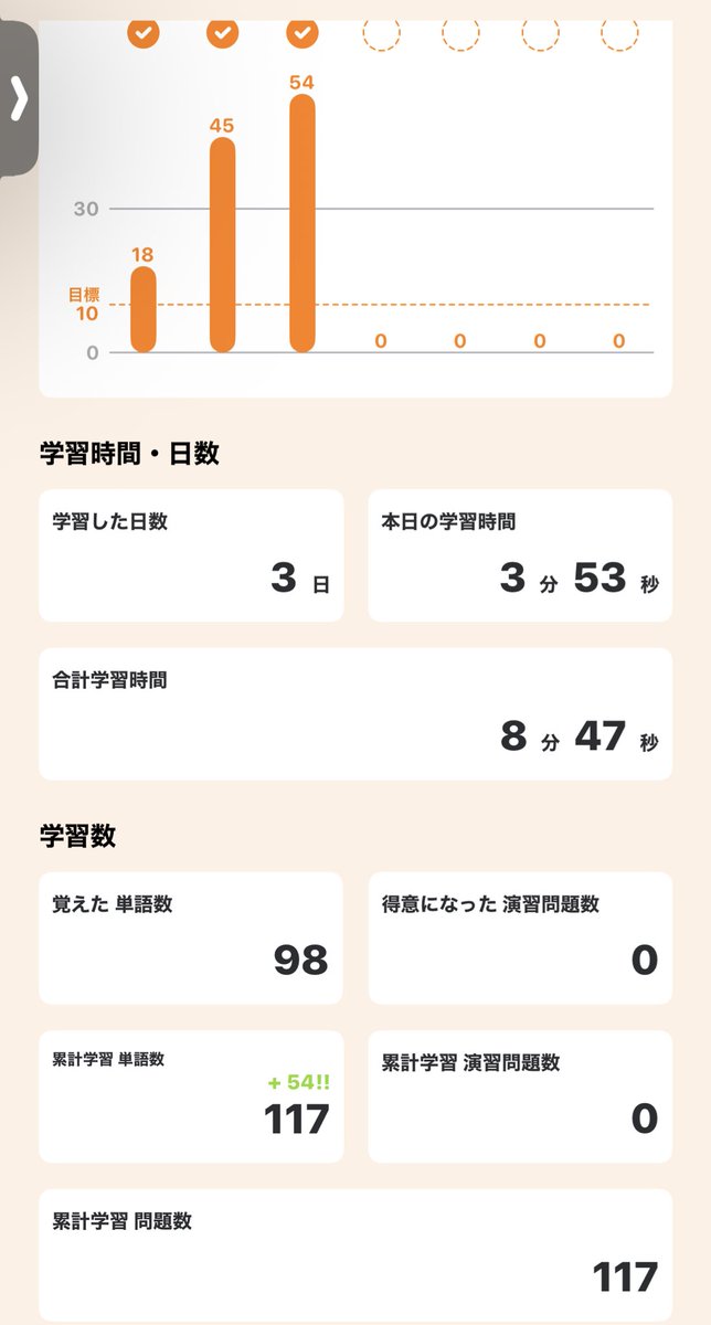 入院生活の時間が無駄すぎて、久しぶりに英単語の勉強始めた！
一応病気が落ち着いたら、個人塾を始めようと思ってるの✌️
元教師だしね。
一応専門は国語なんだけど、大学時代は英語が専門で、こんなんでも当時はペラペラだったから、言語の面白さを教えたいなって🥰
頑張るぞー！🔥