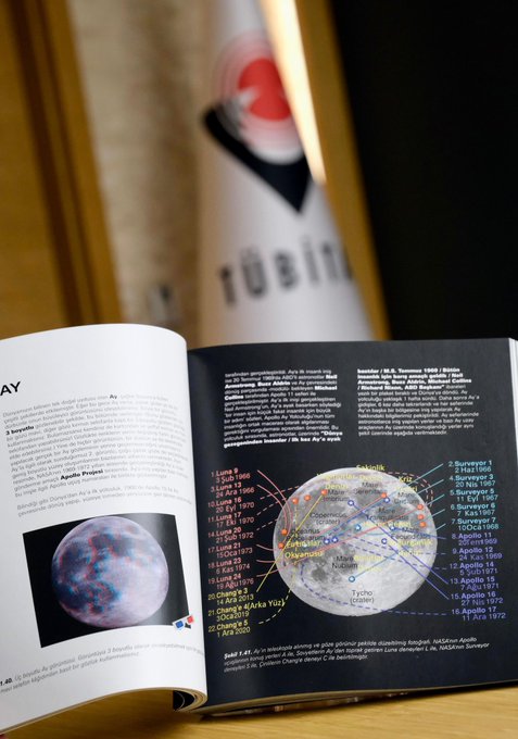 A large full moon glows orange against a twilight sky above rugged brown hills covered in sparse vegetation. Below the hills, a cluster of white multi-story apartment buildings with red-tiled roofs lines the base, some illuminated by warm lights. The scene captures the Super Moon in its closest approach to Earth, appearing larger and brighter than usual. Another similar image shows the pinkish moon rising over the same landscape with buildings. A book cover displays a cosmic scene with stars and galaxies in orange and blue hues, titled Gökyüzünü Tanıyalım by M. Emin Özsah, published by TÜBİTAK. An open book page features diagrams of the moon with craters, phases, and textual explanations in Turkish about lunar features and exploration.