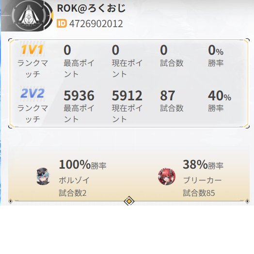 使用キャラの勝率4割……いやーきついっす