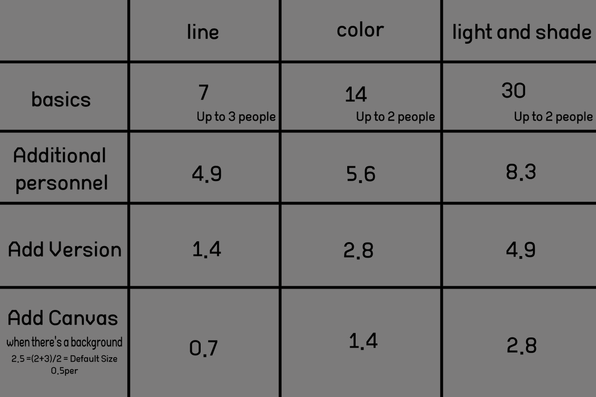 후드좀비🔞 tweet media