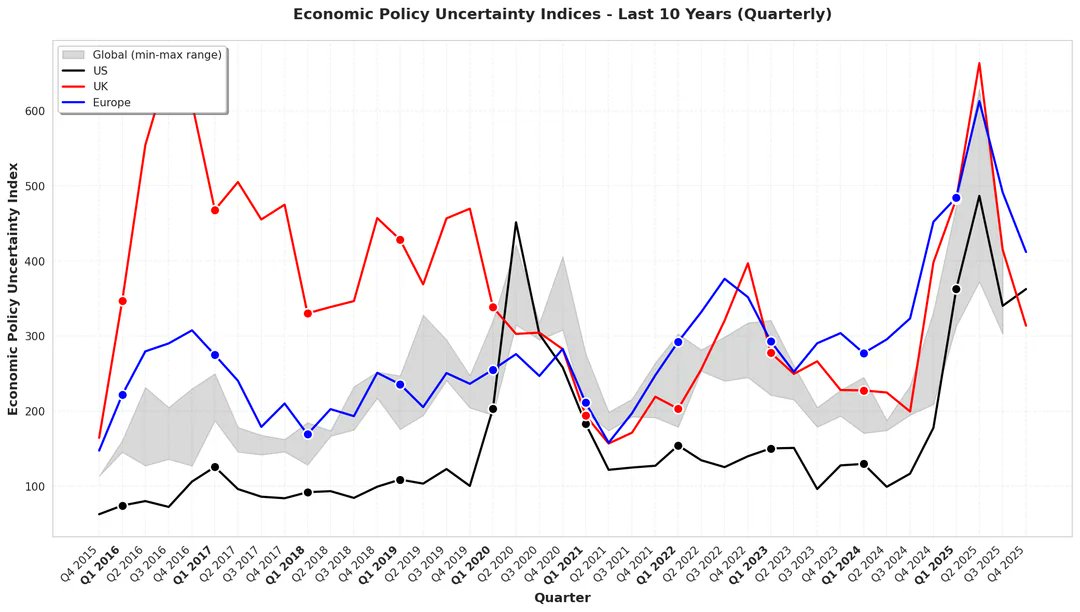 Berke Basbay tweet media