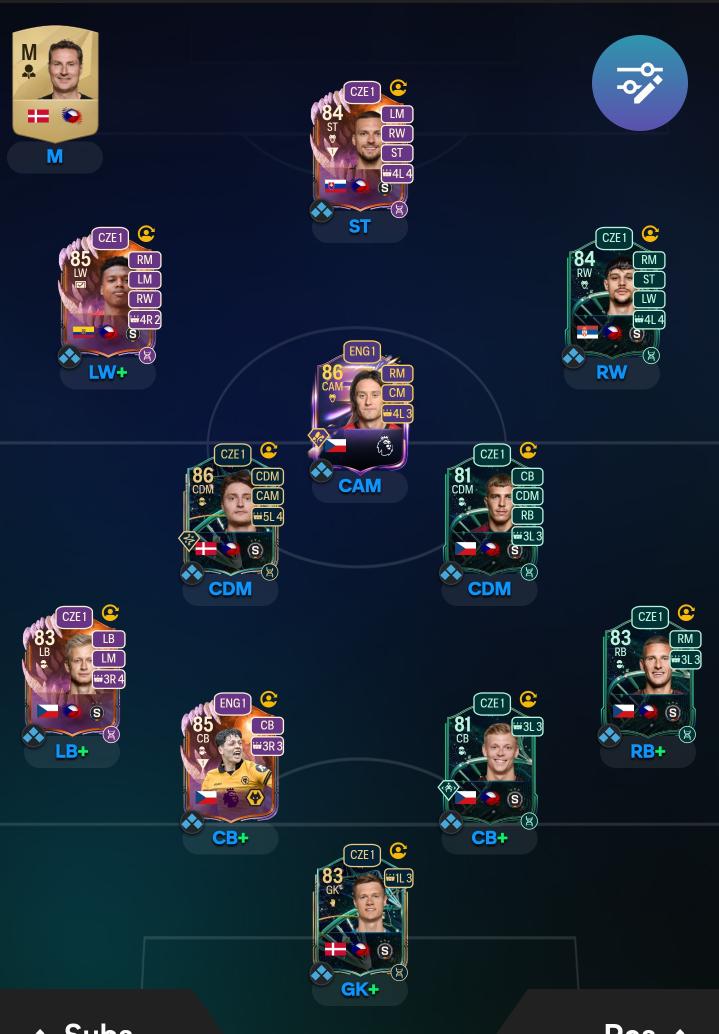 Kitut 🇨🇿 tweet media