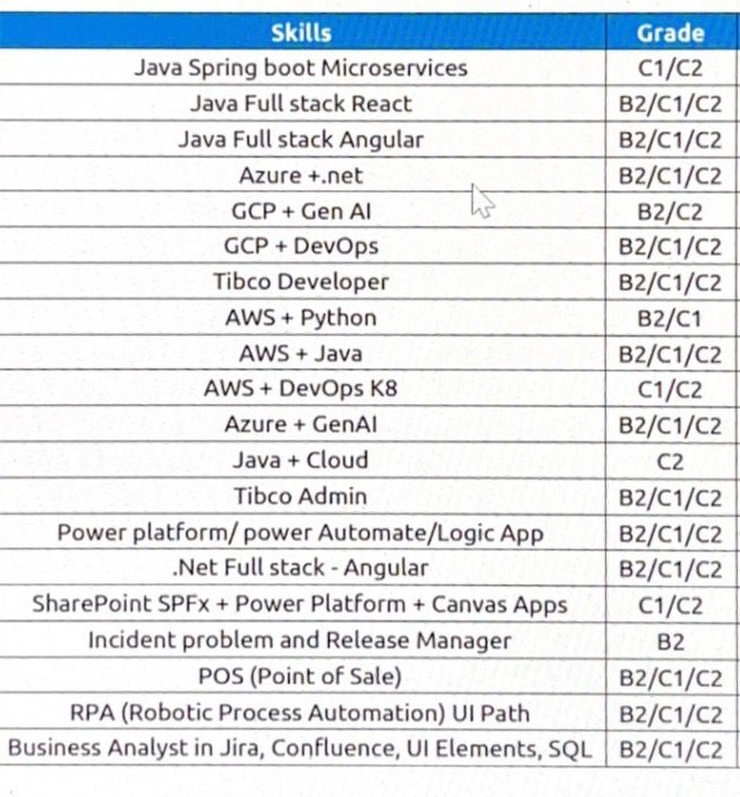 VISHW🅰️🅰️ tweet media