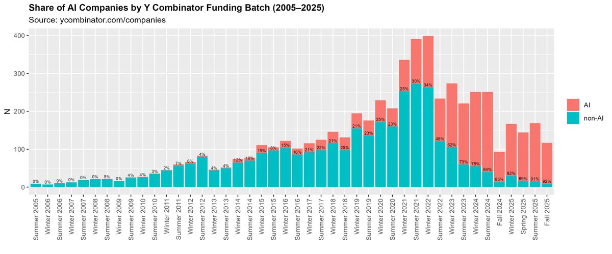 Berke Basbay tweet media