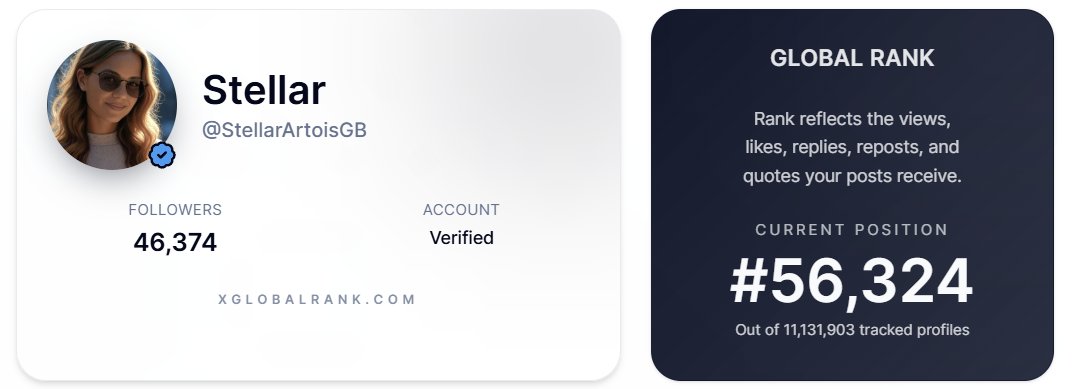 xglobalrank.com/StellarArtoisGB What is currently your average monetization value? Chapeau to you!