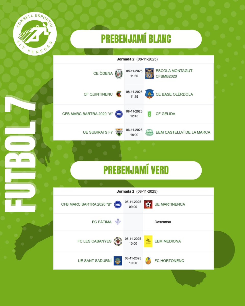 CE Alt Penedès tweet media