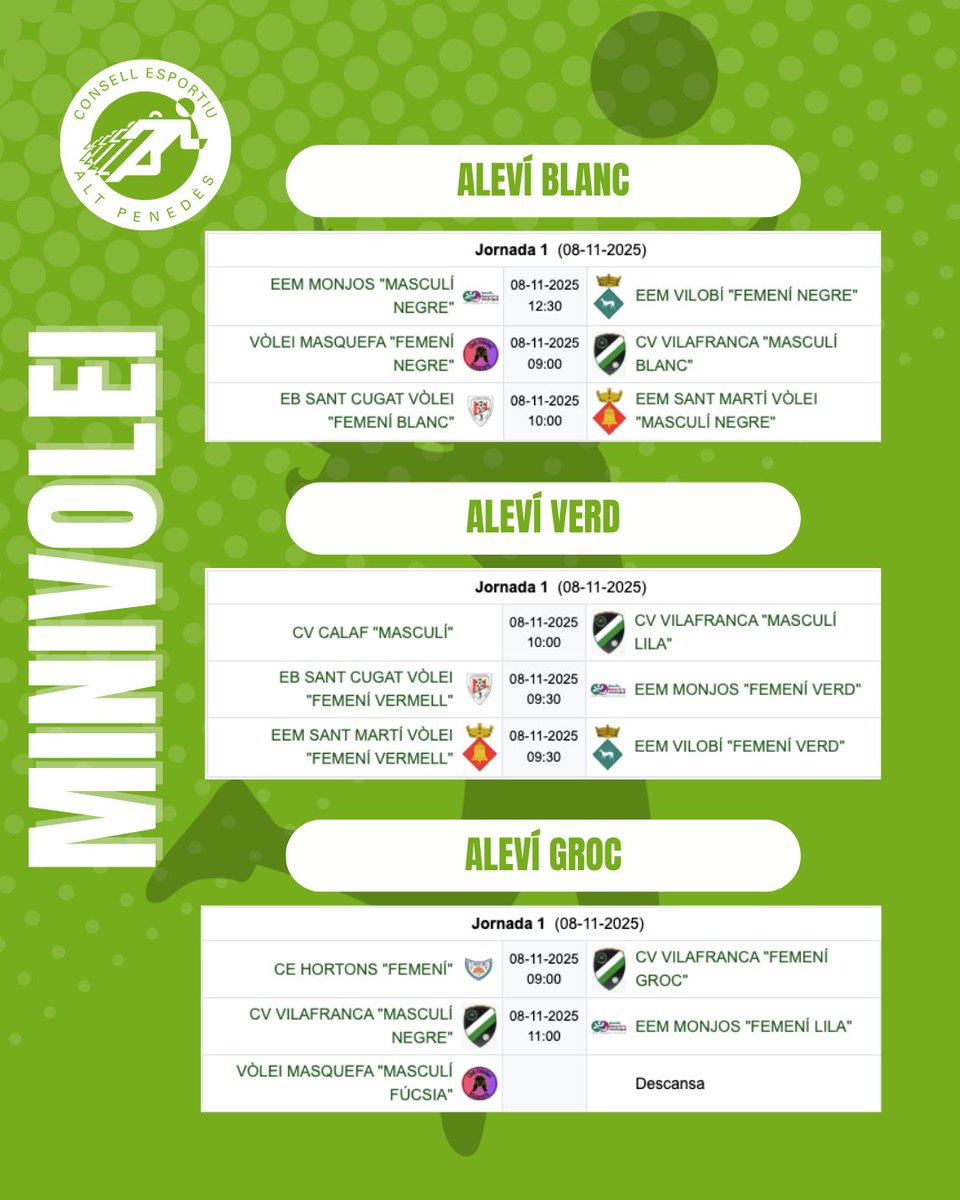 CE Alt Penedès tweet media