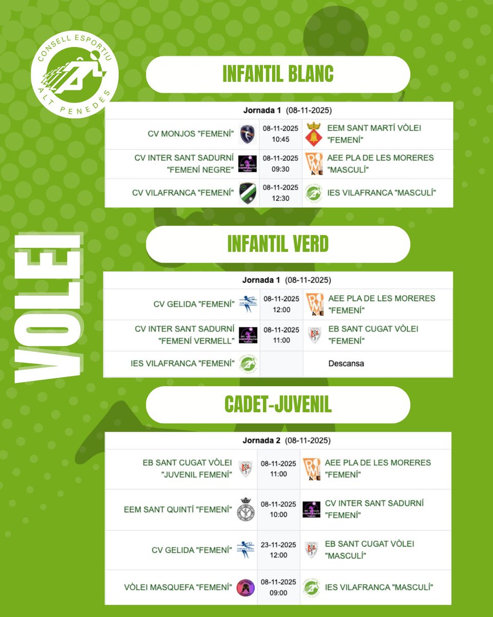 CE Alt Penedès tweet media