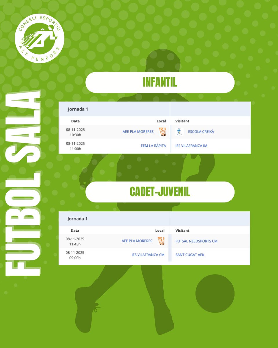 CE Alt Penedès tweet media