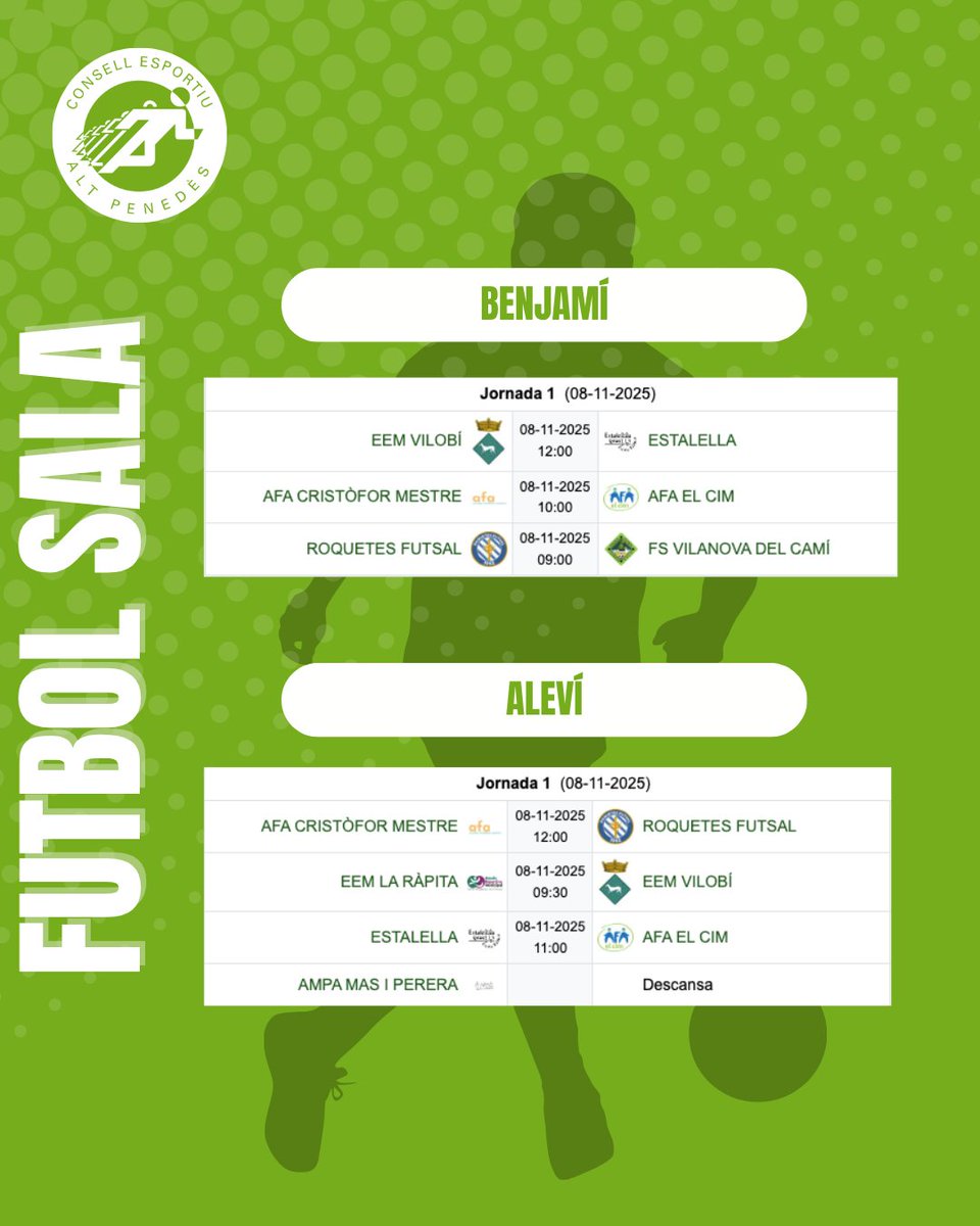 CE Alt Penedès tweet media