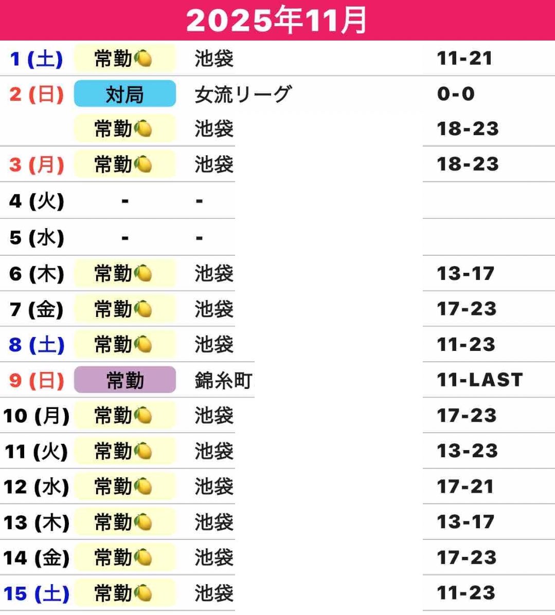 bereina_npm's tweet image. シフトまあまあ変わってるので再掲