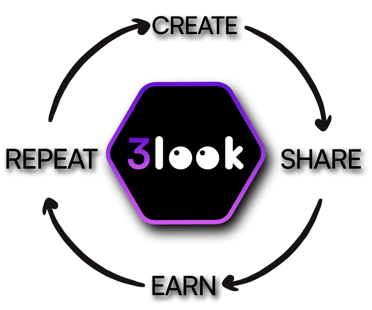 GM 🌎 | Alpha Talk Thursday

Don’t fade this <a href="/3look_io/">3look</a> X space today — Link Below ⬇

x.com/i/spaces/1BdxY…