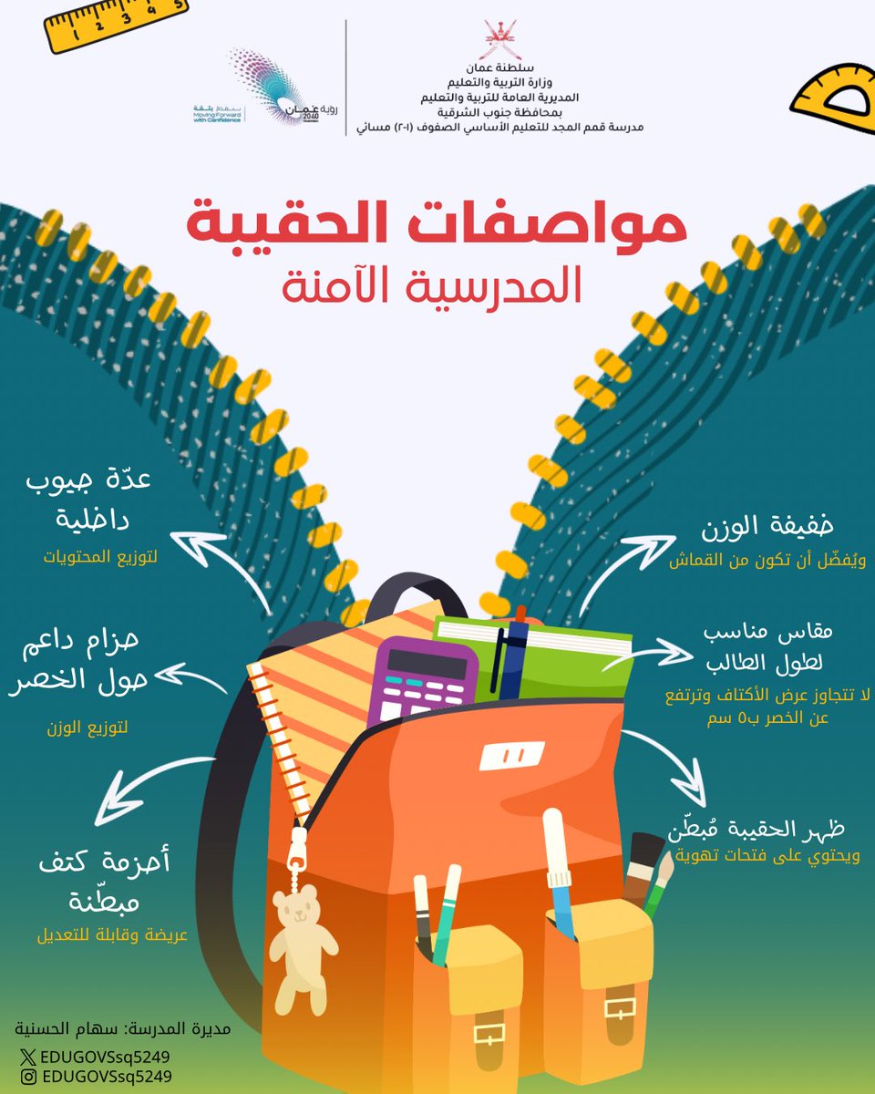 تنبيــــه لأولياء الأمور
مواصفات الحقيبة المدرسية الآمنة🎒📚.