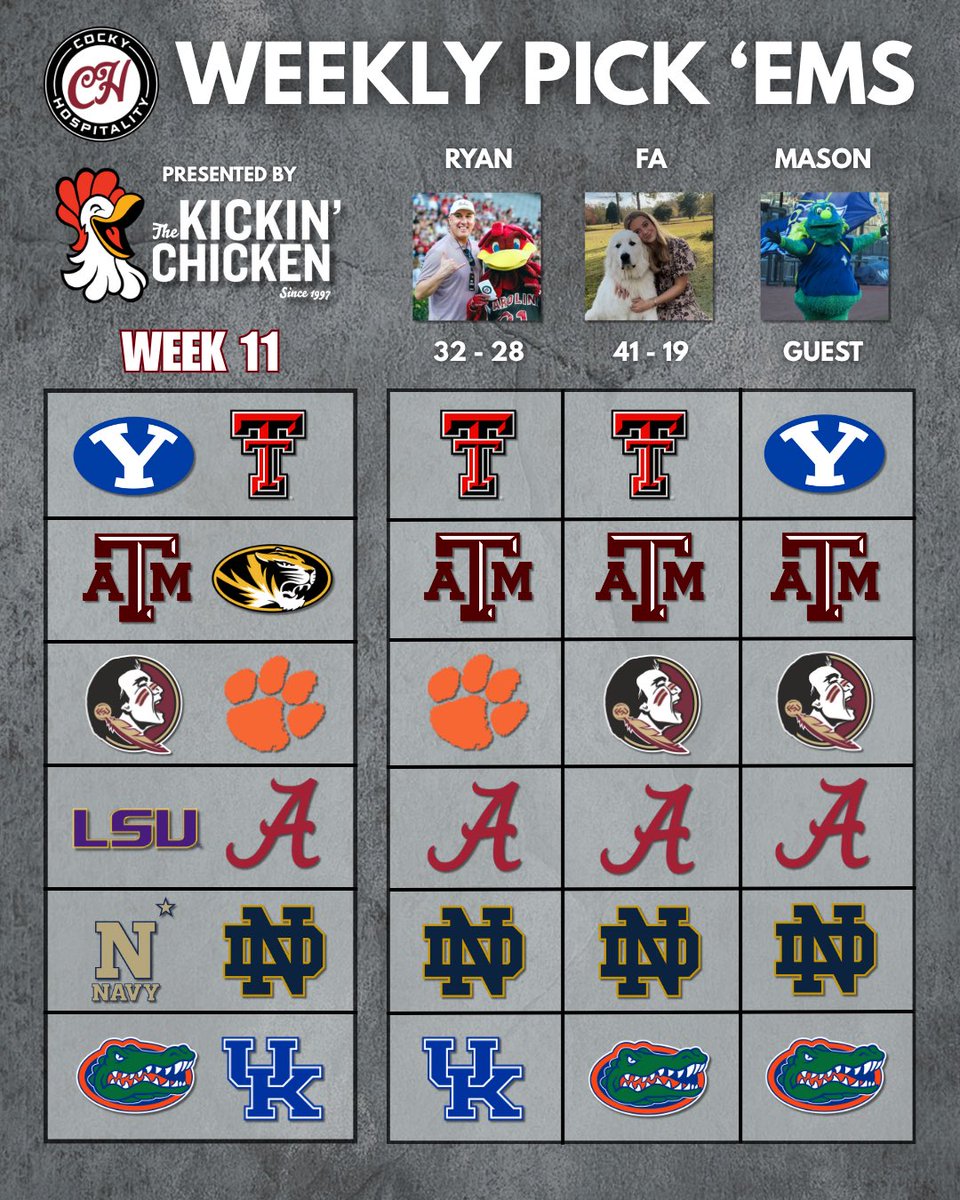 CockyHosp's tweet photo. WEEK 11 ๐ College Football Pick โEms
CockyHosp x Kickinโ Chicken w/ Guest Picker @ColaFireflies mascot, Mason! โจ
๐ Free to join for a chance to win Gift Cards. Link in thread.
#letsglow #collegefootball #weeklypickem #gamecocks #cockyhosp #keepitcocky https://t.co/xzUjfIFpFm