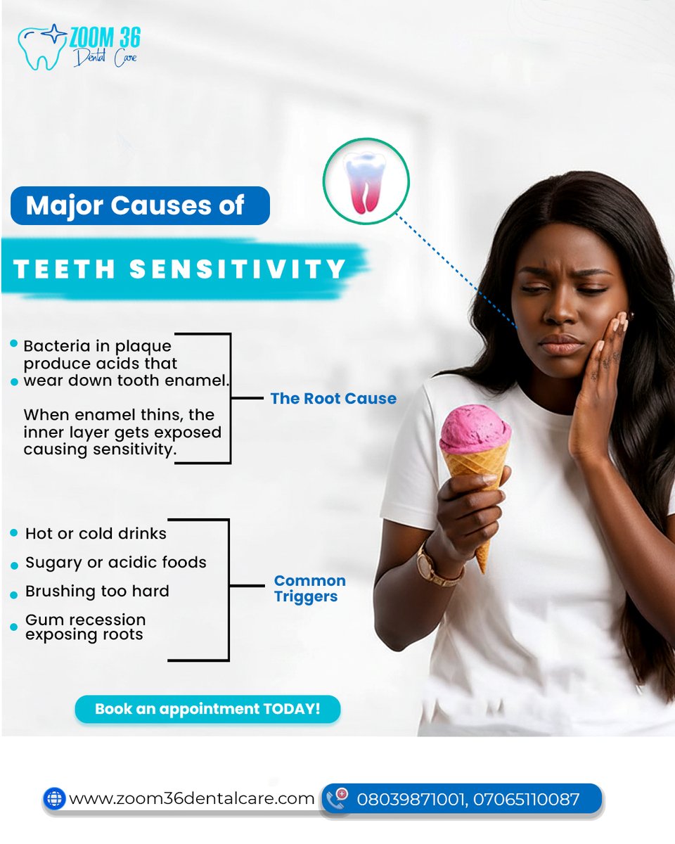 Zoom36dental's tweet image. Reasons why you might be having that sensitivity in your teeth 

#zoom36dental #teeth #teethsensitivity #dentalcare #OralHealth #lagosdentisit #portharcourtdentisit #abujadentist #
