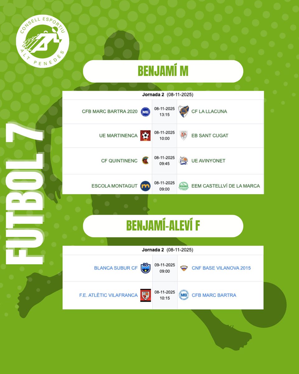 CE Alt Penedès tweet media