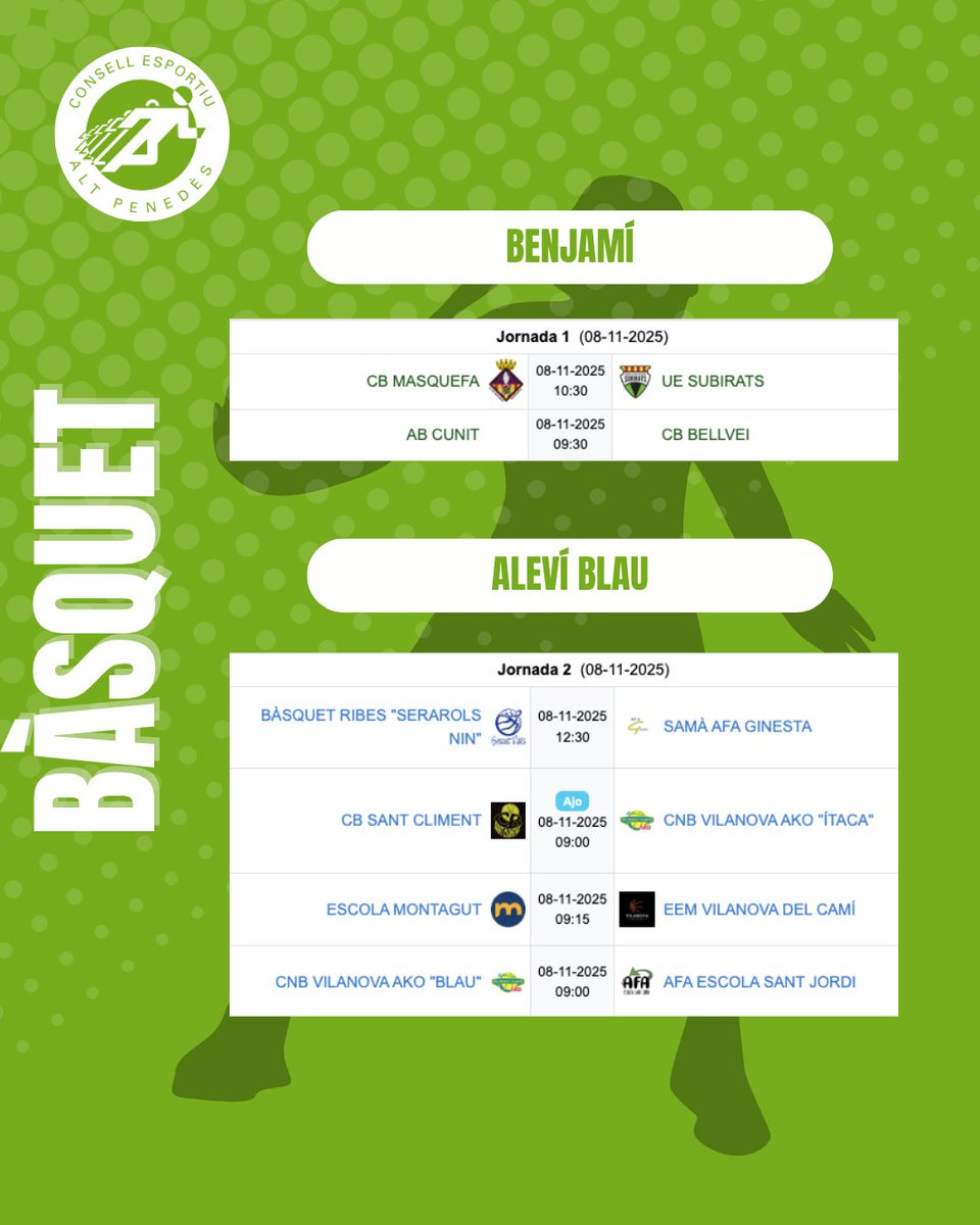 CE Alt Penedès tweet media