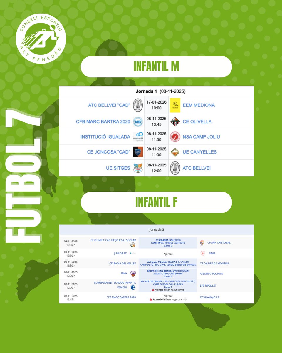 CE Alt Penedès tweet media