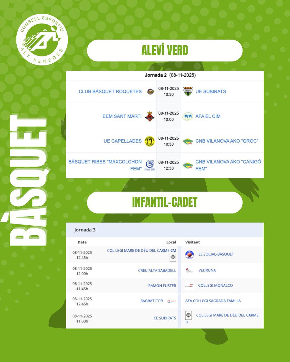 CE Alt Penedès tweet media