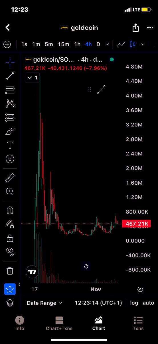 Find a safety entry and Ape

9QFfgxdSqH5zT7j6rZb1y6SZhw2aFtcQu2r6BuYpump