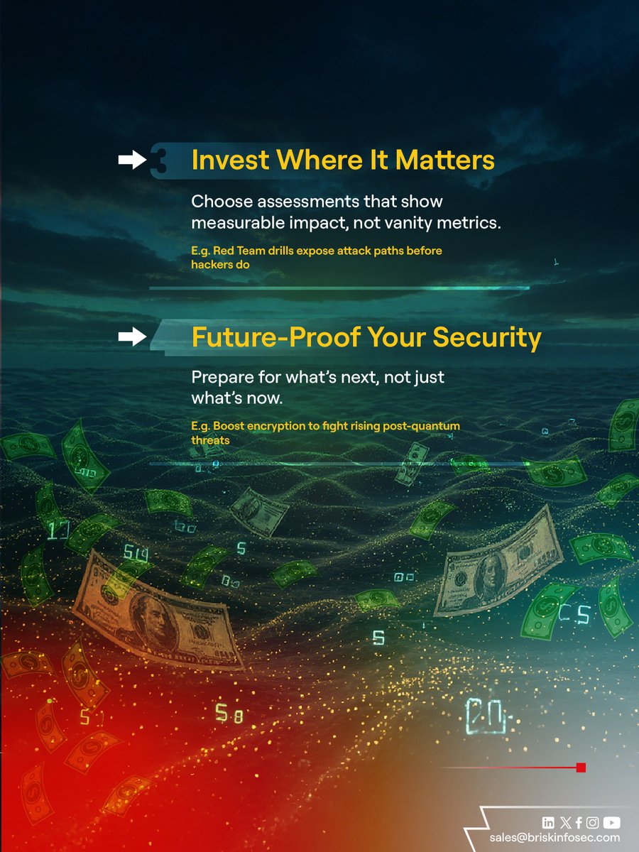 briskinfosec's tweet image. It’s December. The budget clock is ticking. ⏰
You can let it vanish — or turn it into defense that lasts.

Spend smart. Strengthen faster.

#CyberSecurity #CybersecurityAwareness #Q4 #Budget #Infosecurity #CISO #CTO #InformationTechnology #USA #Canada