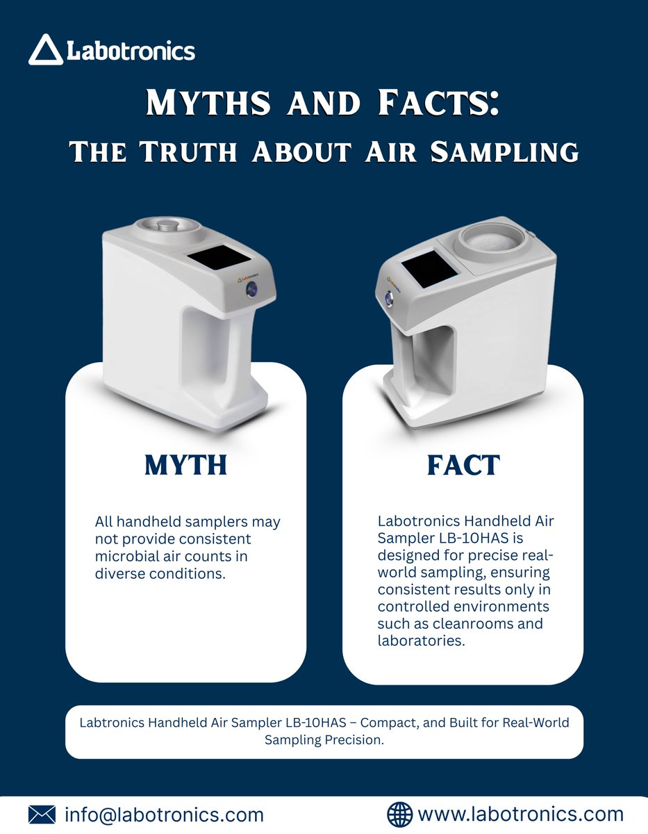 Labotronics's tweet image. Labotronics Handheld Air Sampler LB-10HAS captures precise microbial air samples for cleanrooms, labs &amp;amp; production areas. Portable, efficient &amp;amp; easy to operate. 

📧 info@labotronics.com
🔗 labotronics.com/handheld-air-s…

#Labotronics #AirSampler #LabEquipment #ScientificInstruments