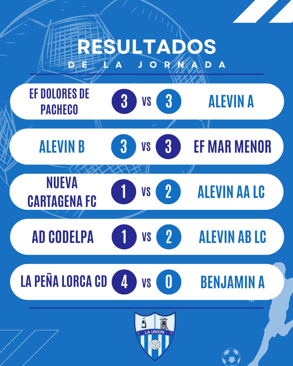 AD La Unión Escuela tweet media