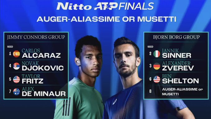 Blue background graphic titled Nitto ATP Finals with two groups: Jimmy Connors Group showing Carlos Alcaraz ranked 1 with Spanish flag, Novak Djokovic ranked 4 with Serbian flag, Taylor Fritz ranked 5 with American flag, Alexander Bublik ranked 8 with Kazakh flag; Bjorn Borg Group showing Jannik Sinner ranked 2 with Italian flag, Alexander Zverev ranked 3 with German flag, Ben Shelton ranked 6 with American flag, Lorenzo Musetti ranked 7 with Italian flag. Players depicted in headshots wearing green and blue athletic outfits.