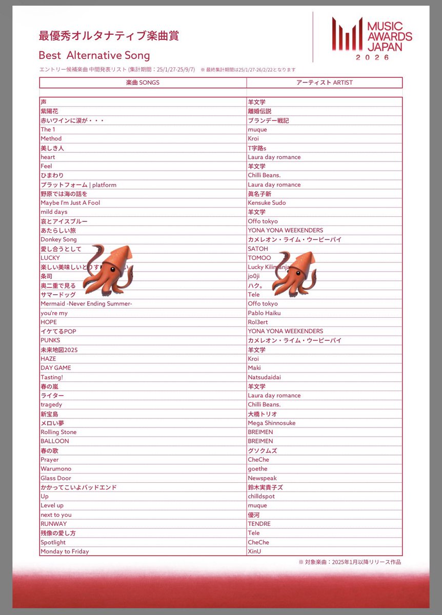 スクリーン名曲全集 スクリーン名曲全集 昭和 永遠の名曲大全集＜戦前編＞＜戦後編＞セット