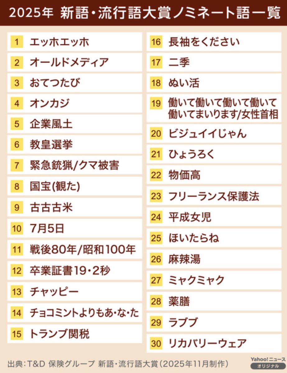 ぶるすぴ -Blue Spirit- on X