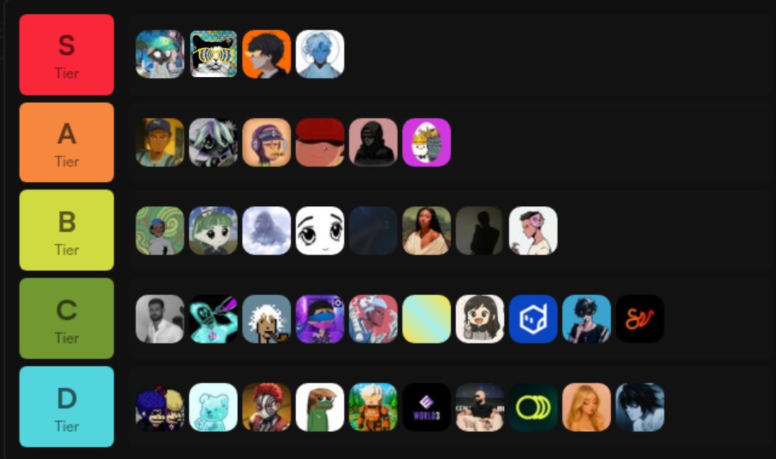 otunbadewa's tweet image. saw this cool KOL tier list by @Bantr_fun  
these accounts define my timeline 🫡

S-TIER  
@realpeterjm @androolloyd @signtheverse @tobadaniel_

A-TIER  
@adebayoadeshin @Matt_Peters92 @rookie_of_Ph @haz33b_ @0xDezman

stopped tagging to avoid spam 😅  
want my worldview? follow…