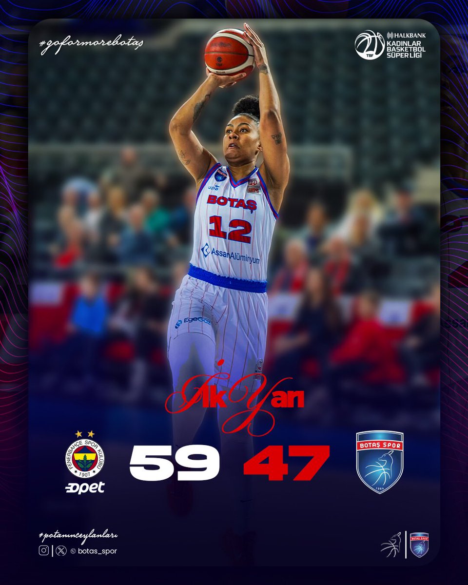 İlk Yarı Sonucu 🏀

Fenerbahçe Opet 5️⃣9️⃣ - 4️⃣7️⃣ BOTAŞ

#potanınceylanları