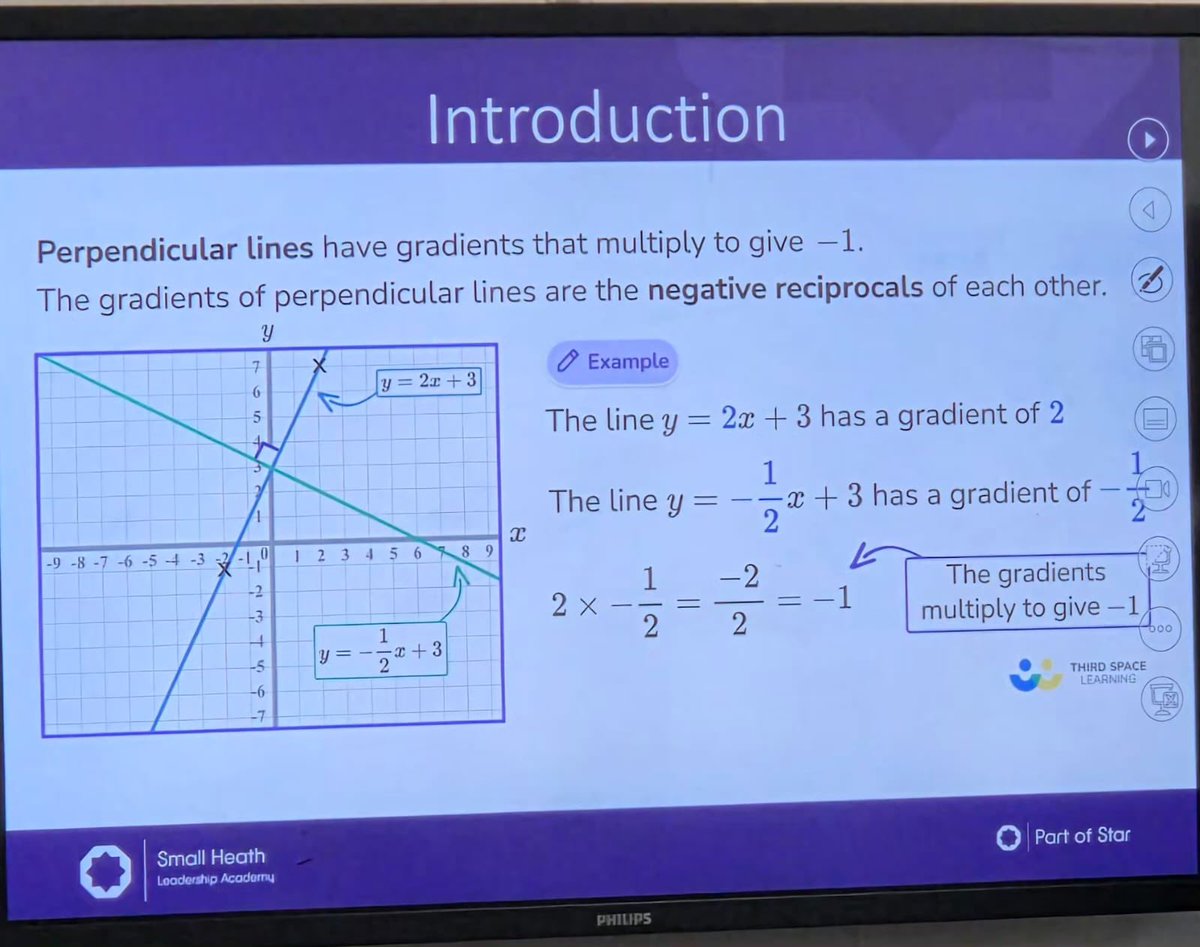 SmallHeathLA's tweet image. Year 10 Maths exploring perpendicular lines and negative reciprocals — excellent focus and engagement as students applied their understanding of gradients through clear, step-by-step examples. #MathsInAction #HighExpectations”