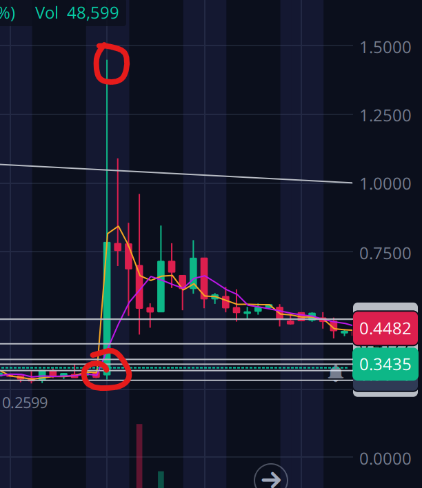 $JEM time will come! when it does it will be too late