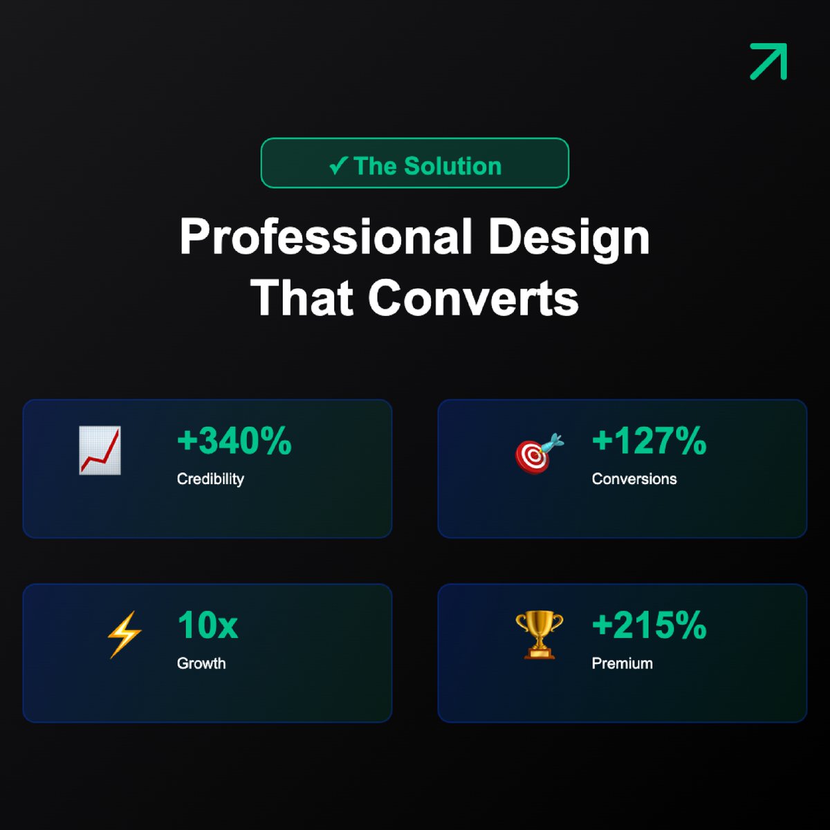 ScaleLoop's tweet image. Your brand’s first impression defines how the world sees you. At Scaleloop Design, we transform outdated visuals into modern, scalable identities that speak growth, clarity, and innovation. Visit myscaleloop.com 

#ScaleloopDesign #BrandIdentity #DesignThatScales