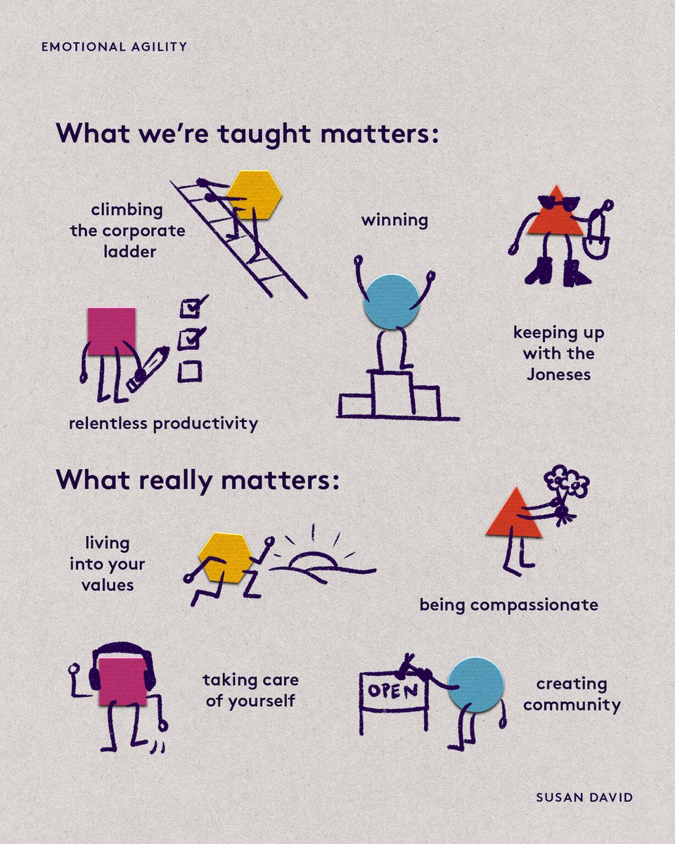 Susan David, Ph.D. tweet media