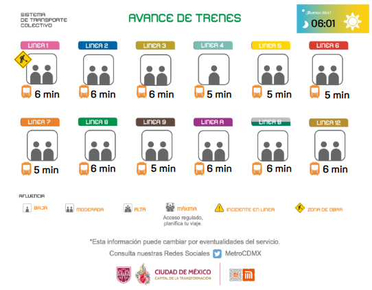 MetroCDMX tweet media