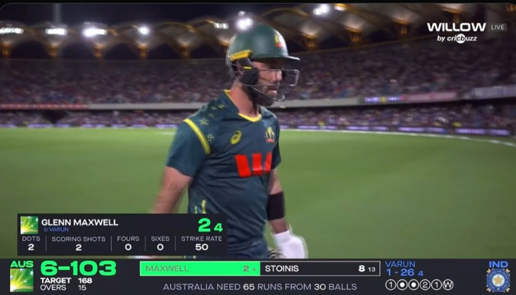 GlobalSportsX's tweet photo. The Big Show didn’t last long today  :
Maxwell walks back for just 2 off 4.
Short stay, big disappointment 🗿
#GlennMaxwell #CricketTwitter #INDvsAUS https://t.co/63TZDU7HdY