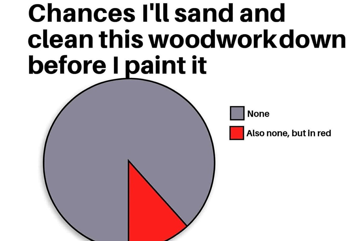 DecoratorsU's tweet image. #painting  #woodworking #decorator