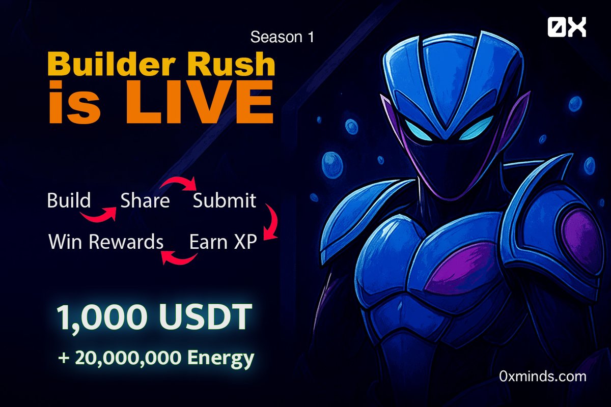 0xminds_ai's tweet image. 🚀 Builder Rush — Season 1 is LIVE!

Build → Share → Submit → Earn XP → Win Rewards! ⚡️

🏆 Prize Pool: 1,000 USDT + 20,000,000 Energy
⏳ Time Remaining: 24 days

Just 2 steps to join the race:
1️⃣ Login to Participate
2️⃣ Build a project + share on X + submit link

🔥 How XP…