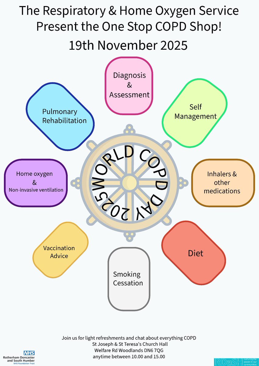 Respiratory and Home Oxygen Team tweet media